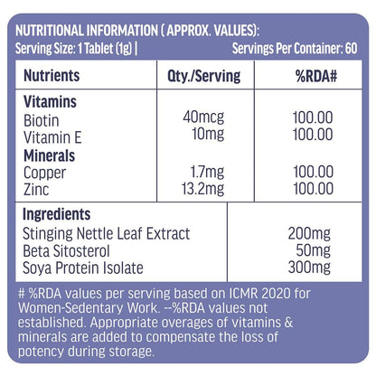 HK Vitals DHT Blocker with Biotin & Zinc